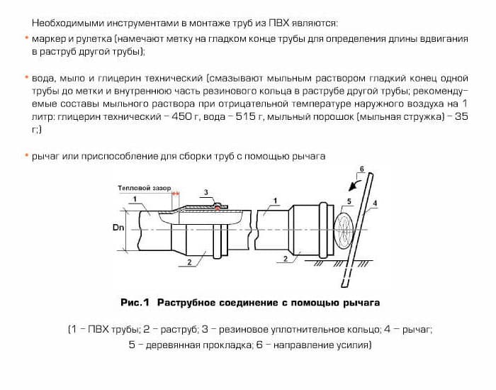 трубы напорные